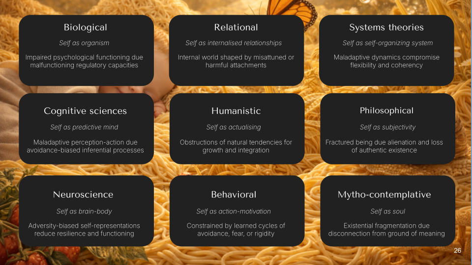 Lecture: How do we heal?