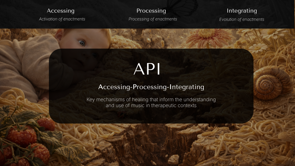 Lecture: How do we heal?