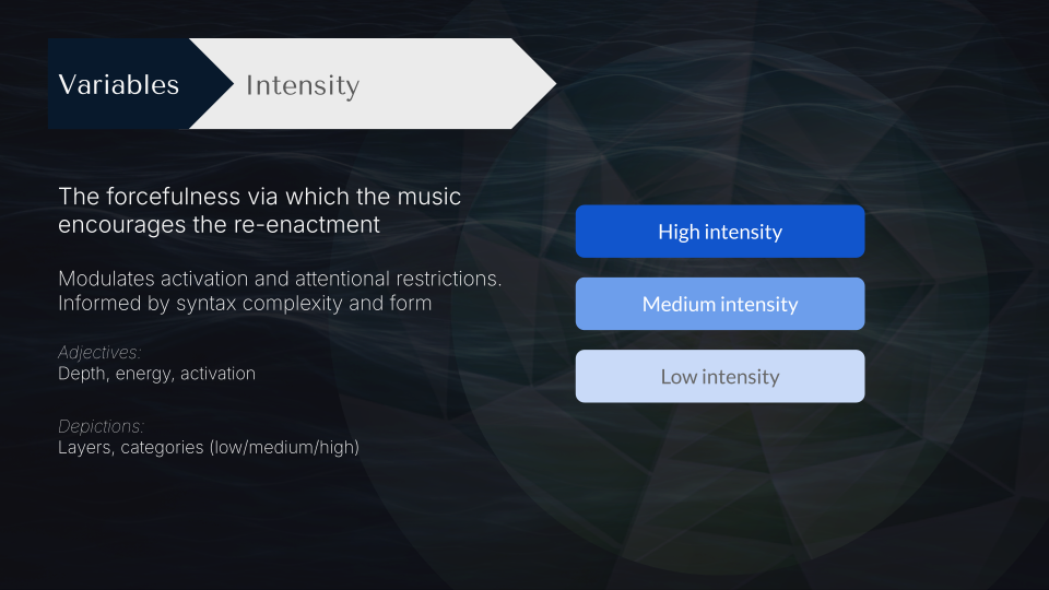 Lecture: Therapeutic functions of music