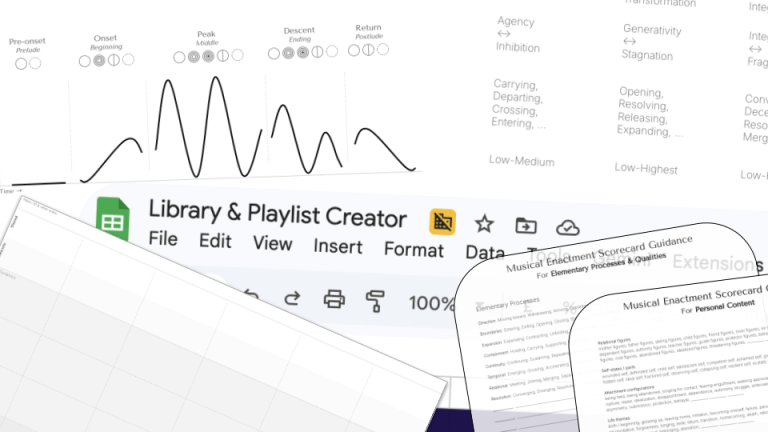 Supporting Resources
