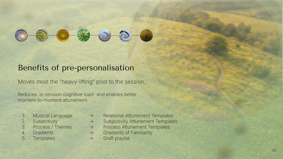 Workshop: Creating Playlists